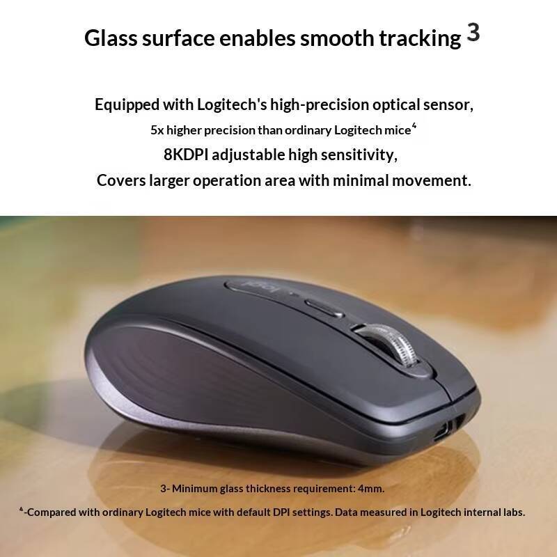 Logitech MX Anywhere 3S Mouse  - Electronics And Gadgets G incelemesi ve fiyatı