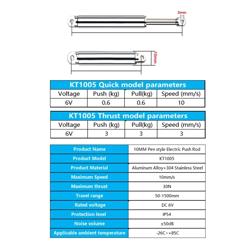 10mm Lineer Aktüatör Geri Çeki - Electro Gadgets incelemesi ve fiyatı