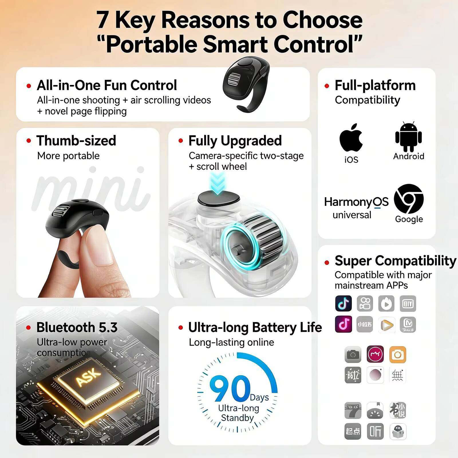 Mini Parmak Ucu Bluetooth Halk - Electronics And Gadgets G incelemesi ve fiyatı